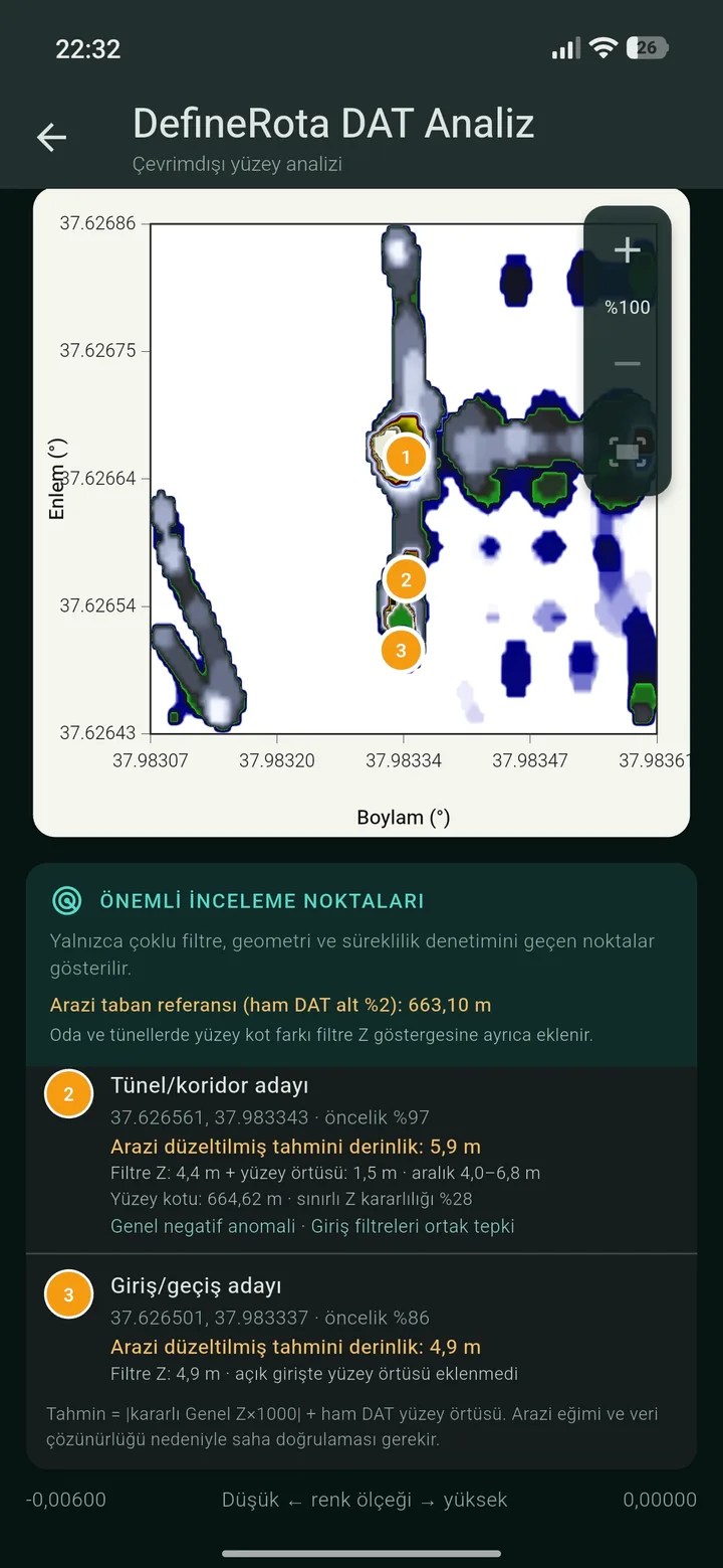 Define Rota 3D analiz katmanı