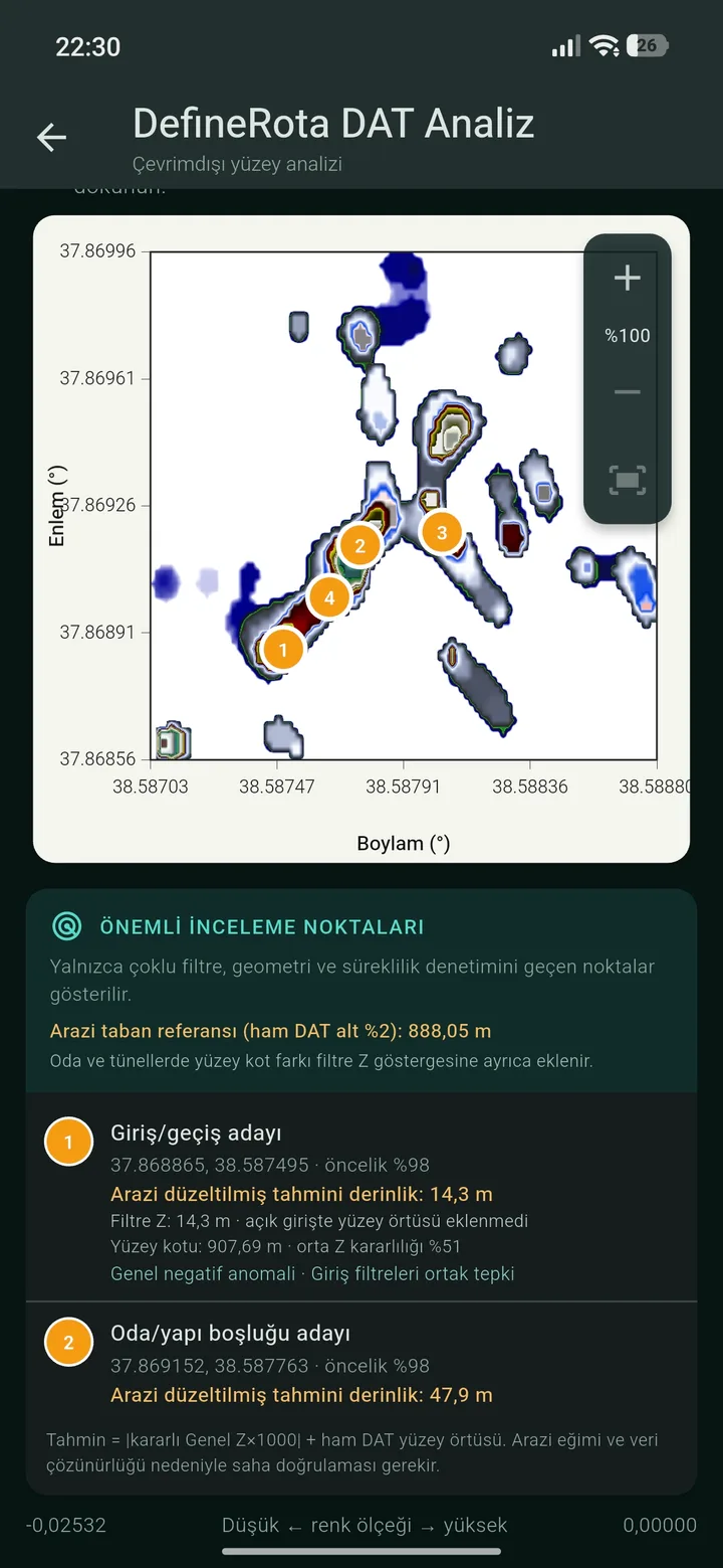DAT analizi ve önemli inceleme noktaları ekranı